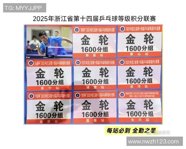 杭州乒乓球队在选拔赛中以87分稳居积分榜首位展现强劲实力 杭州乒乓球队在选拔赛中以87分稳居积分榜首位展现强劲实力