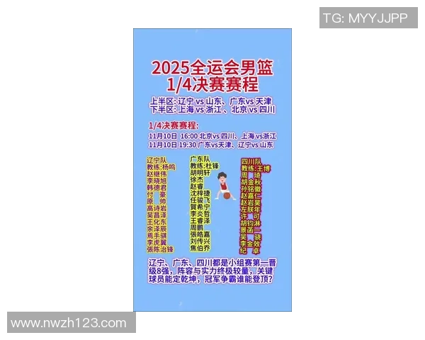 杭州篮球队荣登全国篮球比赛经验排行榜第三名的背后故事与启示