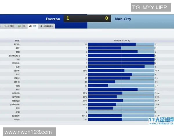深入分析成都足球队的控制打法及其战术优势与挑战 深入分析成都足球队的控制打法及其战术优势与挑战