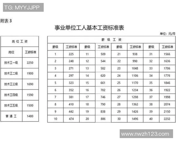 足球明星薪资揭秘:他们的工资来源与支付方式详解 足球明星薪资揭秘:他们的工资来源与支付方式详解