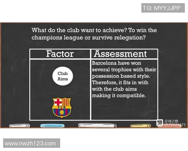 足球战术：杭州足球队的快攻体系