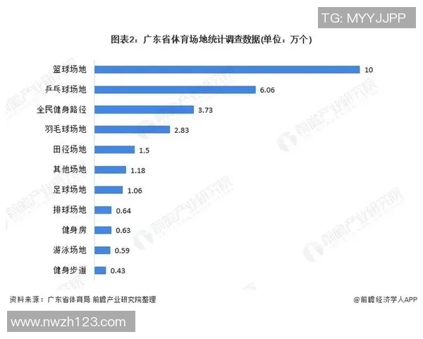 数据分析：重庆乒乓球队的状态表现
